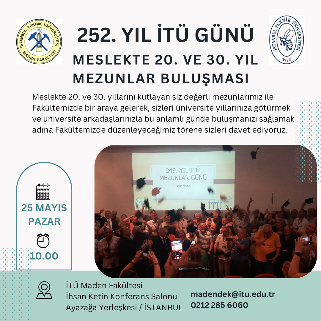 252. yıl 252. yıl